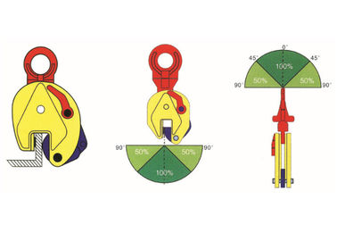 Vertical Plate Clamp of High Quality Carbon Steel with a safety mechanism for Lifting Steel Plates