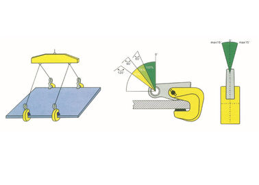 Horizontal Plate Clamp 1 ton - 10 ton, Lifting Steel Plates and Profiled Bar in Pairs or Multiples