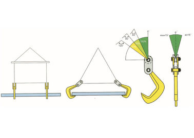 Single Steel Plate Clamp for Single or Multi steel Plates 1 ton - 20 ton