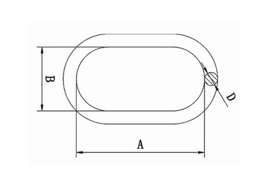 G80 U.S. Type Master Link Yellow For G 80 Chain , Lifting Chain Sling